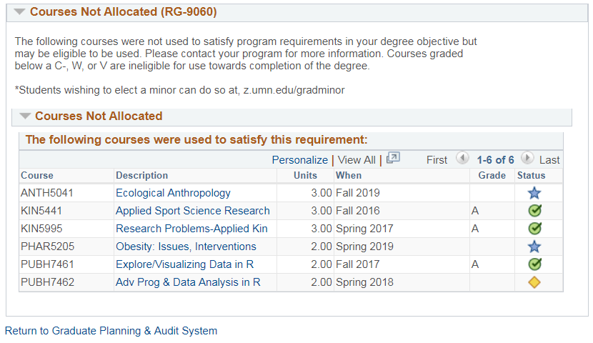 Courses not allocated screen shot